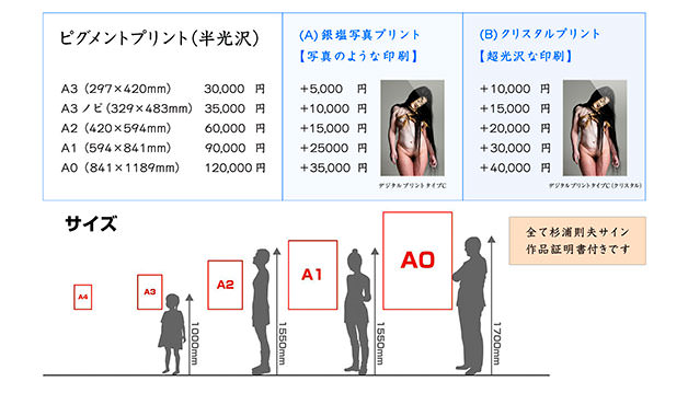 価格